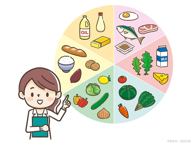肥胖兒童如何正確選擇食物呢？